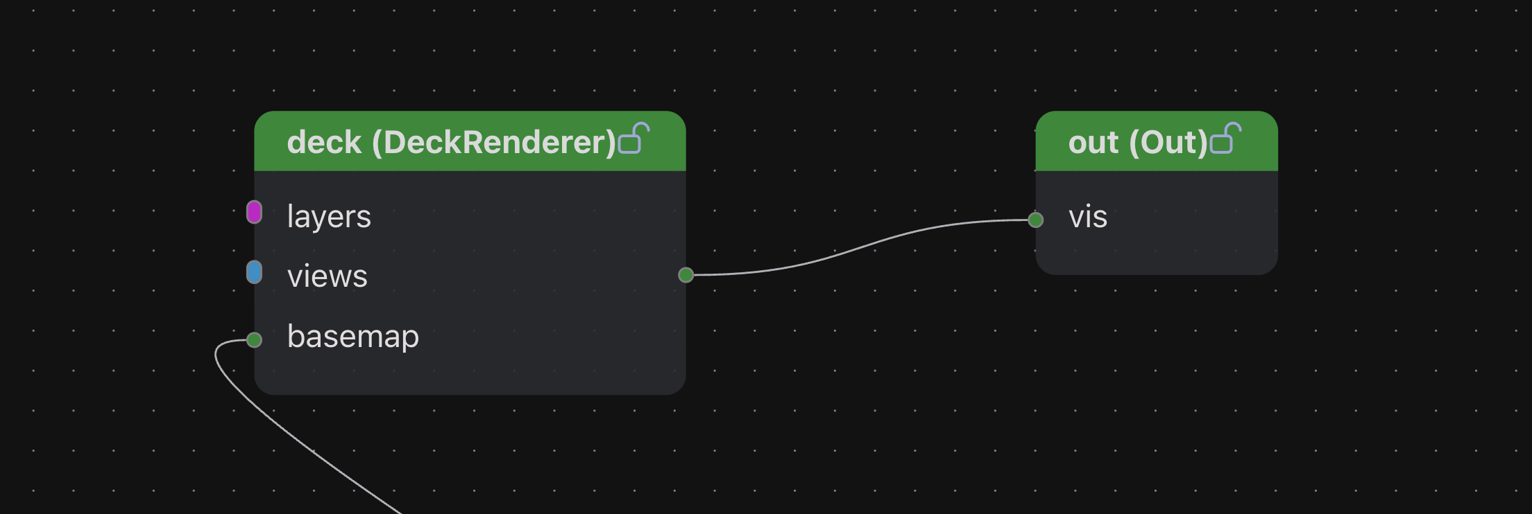 Simple Noodles.gl graph showing DeckRenderer connected to an Out node